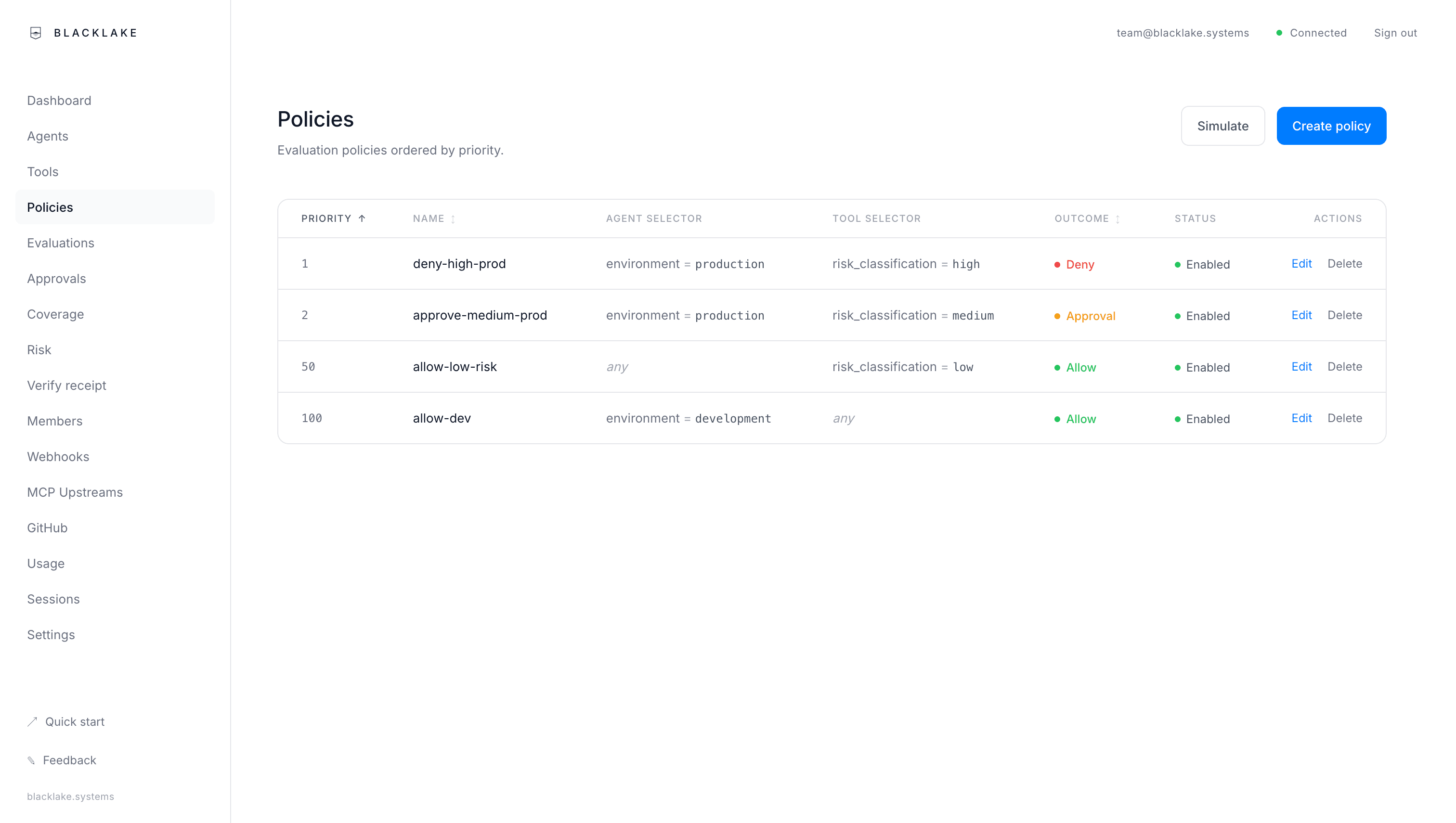 Declarative rules with selectors, priority, two-person approval, and per-policy approver roles.